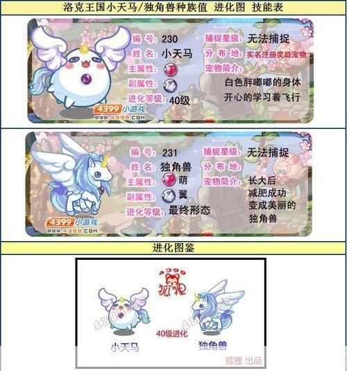 洛克王国小天马在哪抓:洛克王国小天马抓取攻略