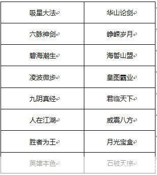 天龙八部3职业强度解析：谁才是江湖霸主？