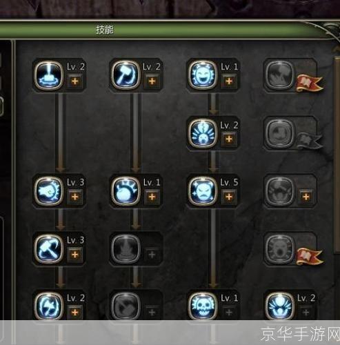 龙之谷战神加点攻略：成为无敌战神的秘诀