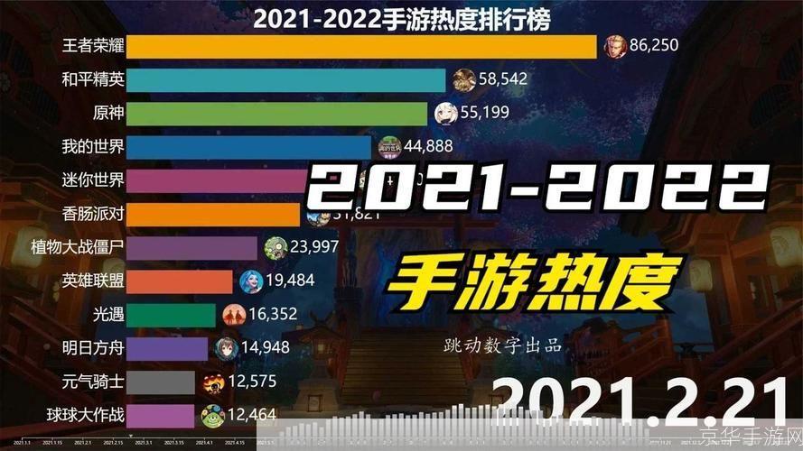 手游排行榜:2023年最热门手游排行榜