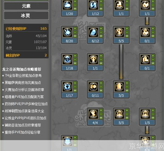冰灵加点攻略：掌握技巧，成为冰雪之王