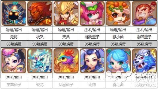 梦幻西游新BB重磅来袭！全新宠物伙伴，与你共闯西游世界！