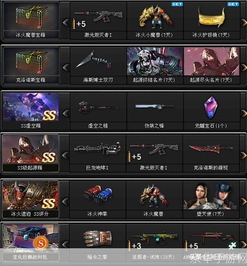 cf挑战模式:穿越火线挑战模式深度解析