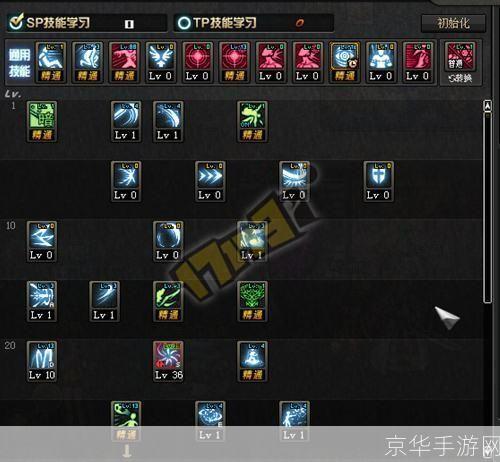 暗殿骑士刷图加点:暗殿骑士刷图加点攻略