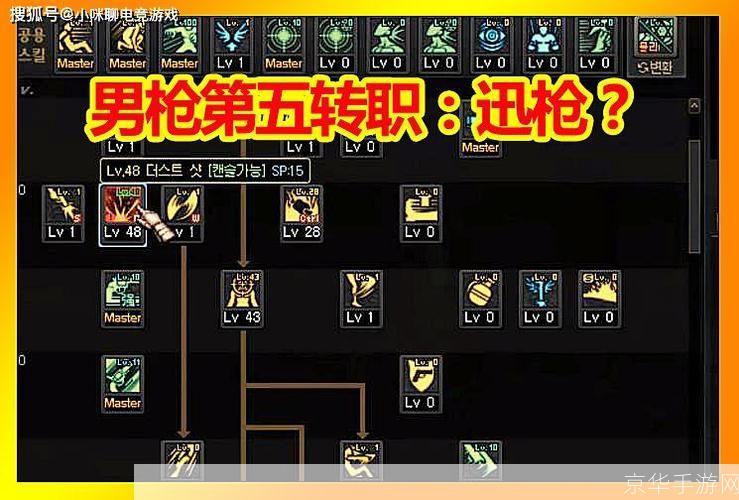 dnf连发怎么用:DNF连发使用指南：提升战斗效率的神器