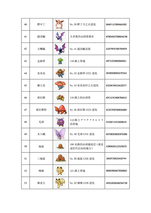 口袋妖怪水晶攻略:口袋妖怪水晶全攻略：掌握妖怪、战术与探险的秘诀