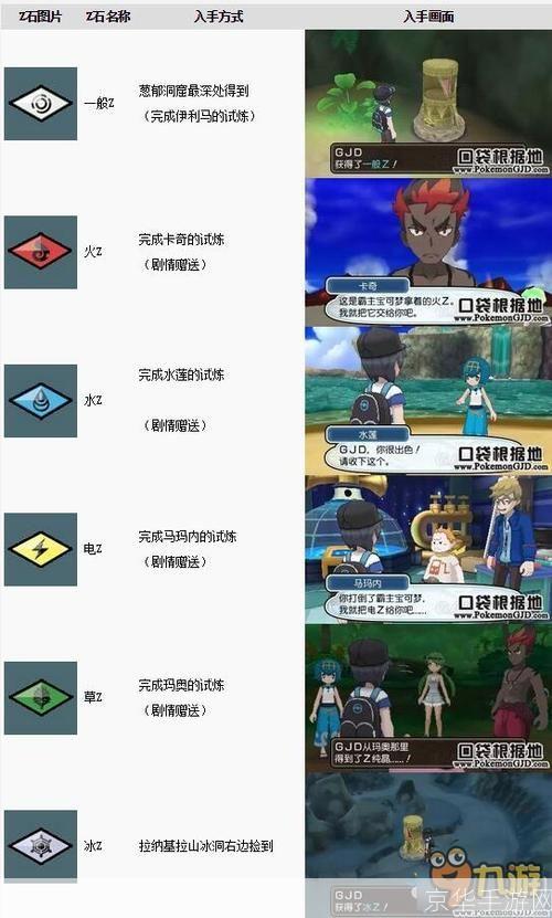 口袋妖怪水晶攻略:口袋妖怪水晶全攻略：掌握妖怪、战术与探险的秘诀