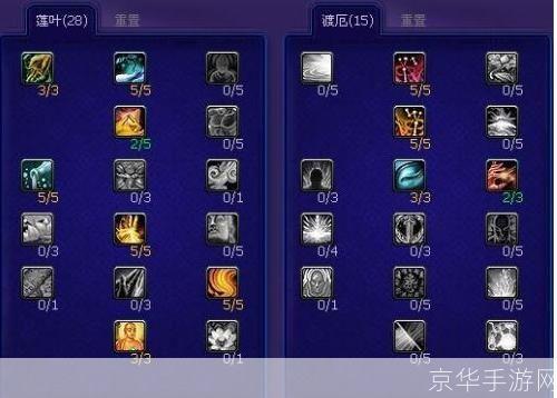 QQ西游医生加点攻略