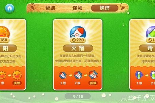 保卫萝卜炮塔全解析：战略与技巧一网打尽