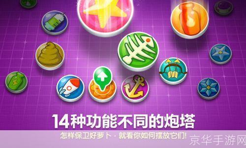 保卫萝卜炮塔全解析：战略与技巧一网打尽