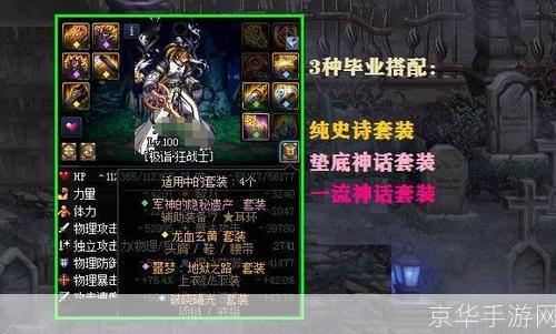 DNF导师套：引领勇士之路的传世装备