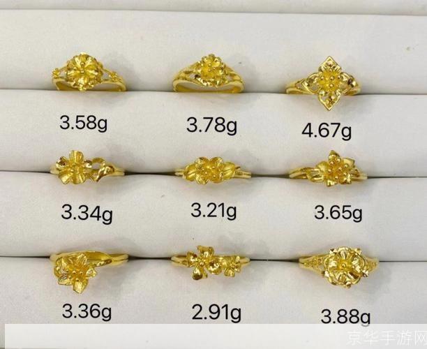 太阳神之庇佑：黄金戒指传奇