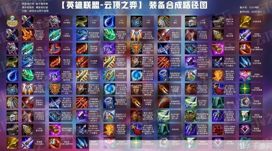 lol不详出装:LOL不详出装大揭秘：打造无敌法师的装备指南