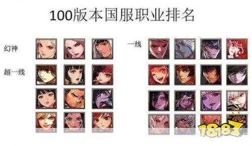 dnf100级职业排行:DNF100级职业排行大揭秘：谁将称霸战场？