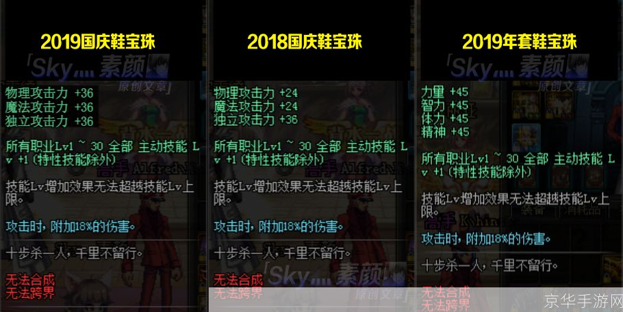dnf鞋子宝珠有哪些:DNF鞋子宝珠全解析