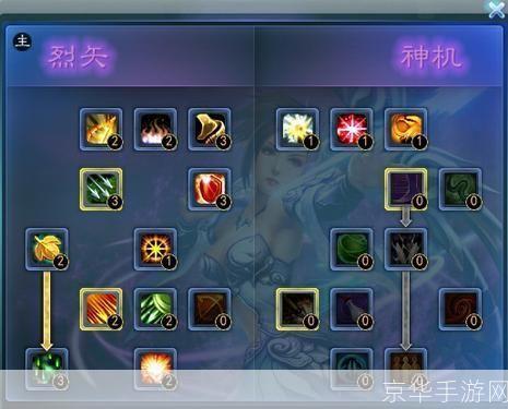 天下3翎羽加点:天下3翎羽加点攻略：掌握关键，独步武林
