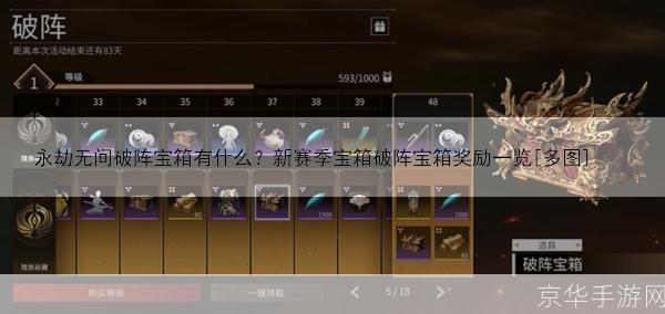 永劫无间破阵宝箱全奖励揭秘