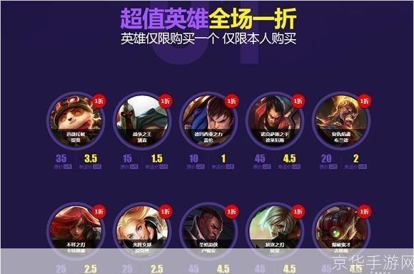 LOL十月幸运召唤师揭秘：幸运之轮如何转动，你准备好了吗？