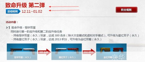 csol恒宇双星升级:CSOL恒宇双星升级全解析