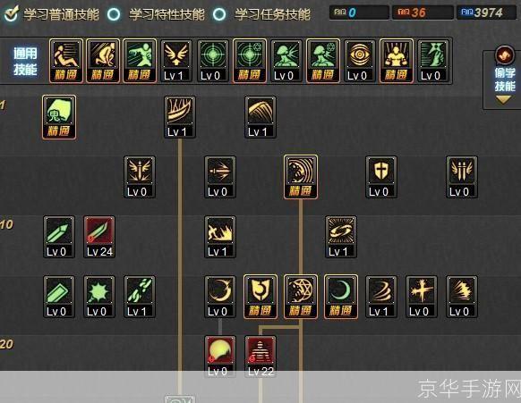 DNF85级加点模拟器：探索最强角色构建之路