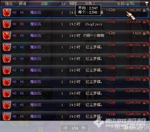 dnf怎么赚钱:DNF赚钱攻略：游戏中的财富之道