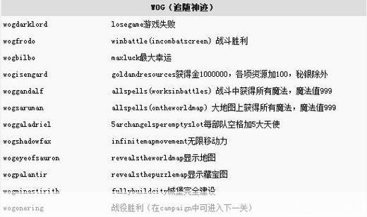 英雄无敌3秘籍大揭秘：掌握这些，你将成为无敌英雄！