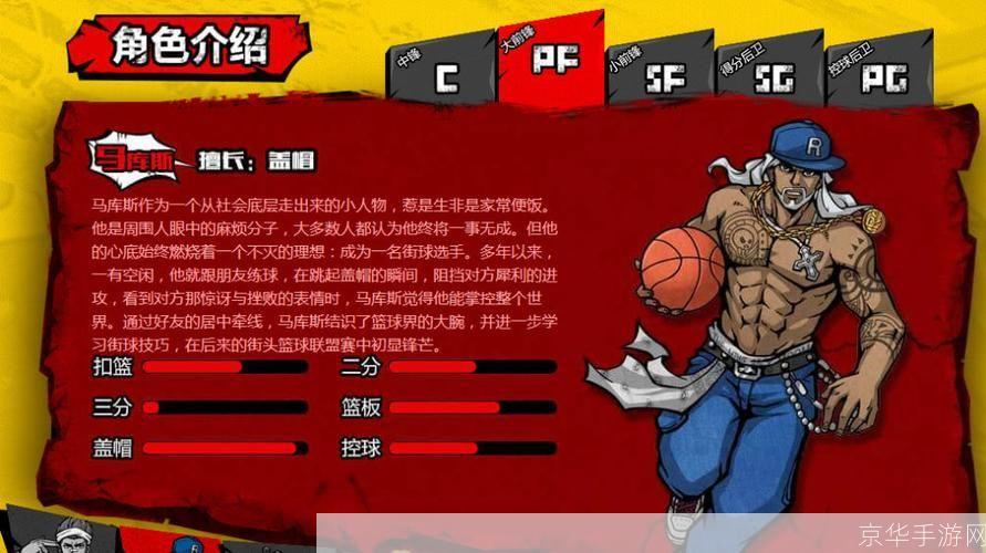 街头篮球PF技巧大揭秘
