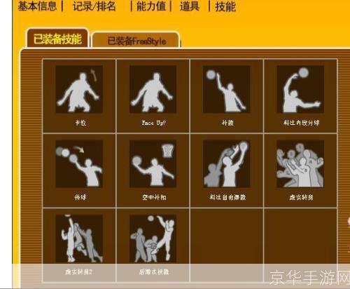 街头篮球PF技巧大揭秘