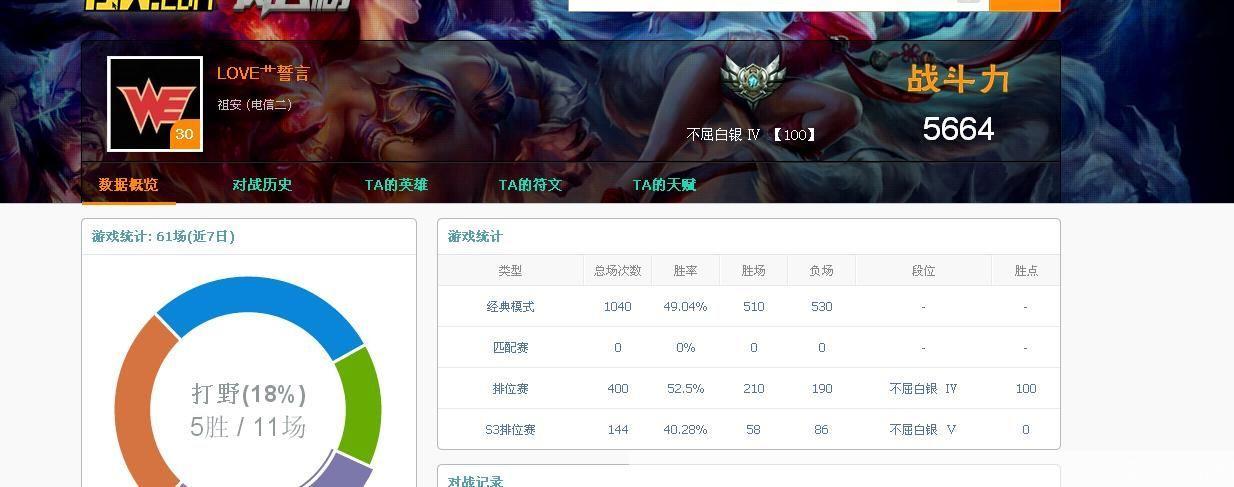 LOL盒子战斗力查询：揭秘游戏中的战斗力体系