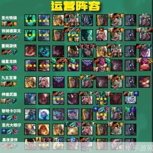 云顶之弈s5最新阵容:云顶之弈S5最强阵容大揭秘