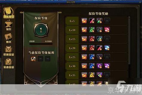 DNF升级全攻略：从新手到高手的必经之路