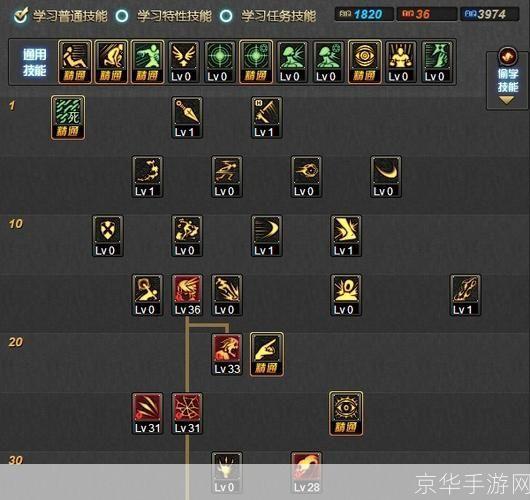 dnf灵魂收割者刷图加点:DNF灵魂收割者刷图加点攻略