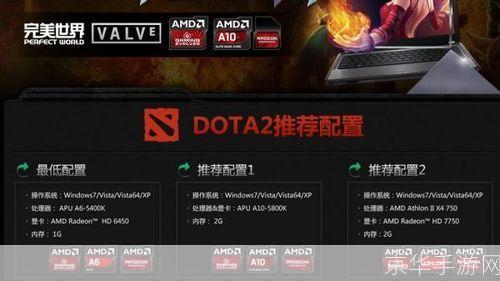 DOTA2配置指南：打造顺畅游戏体验的关键步骤