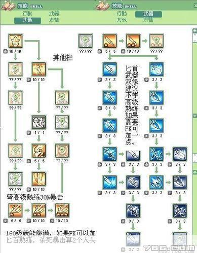 彩虹岛挂机全攻略：高效路线与技巧解析