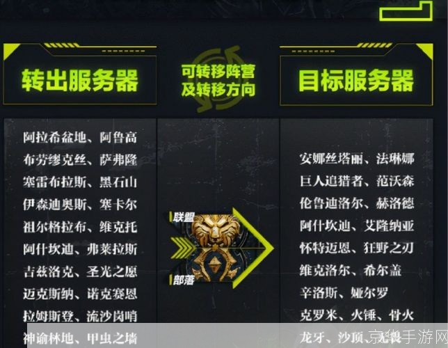 wow付费转服:魔兽世界付费转服全解析