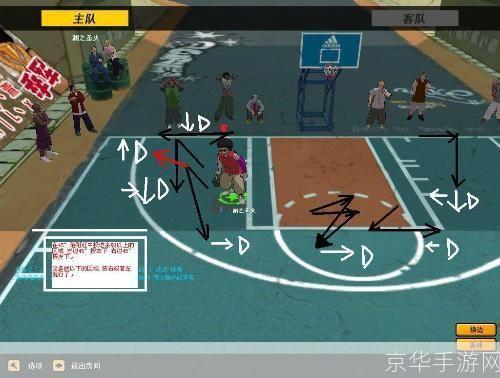 街头篮球sf反跑:街头篮球SF反跑战术解析