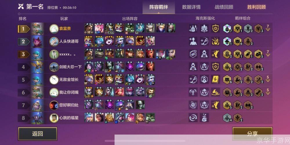 金铲铲之战强势阵容:金铲铲之战：强势阵容大揭秘
