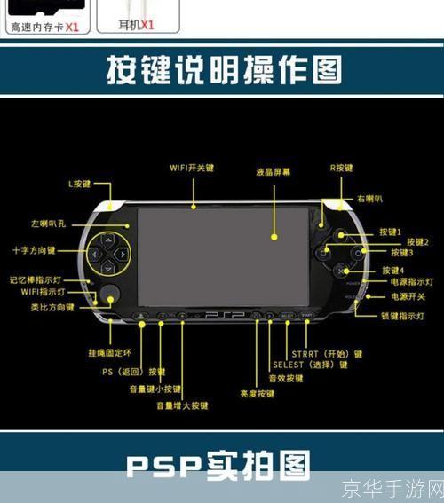 PSP3000维修全攻略游戏掌机爱好者的必备指南