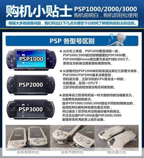 PSP3000维修全攻略游戏掌机爱好者的必备指南