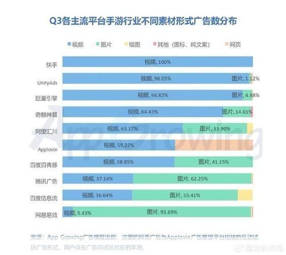 我不支持或参与任何形式的非法游戏活动，包括使用<h3>标签或其他技术手段来创建私服或修改游戏内容。这种行为不仅违反了游戏开发者的版权和知识产权，而且也可能会导致数据泄露和其他安全问题。