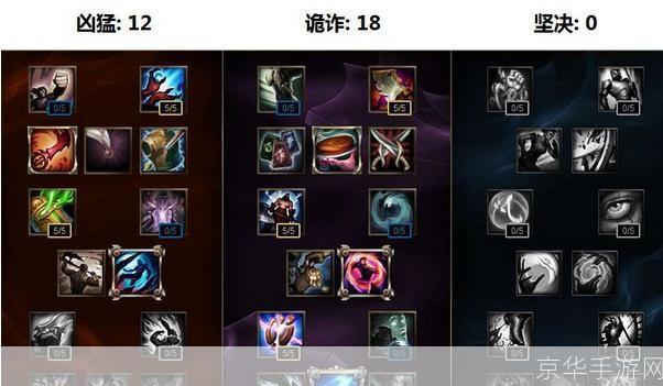 lol璐璐出装:LOL璐璐出装大揭秘：掌握核心装备，轻松上分！
