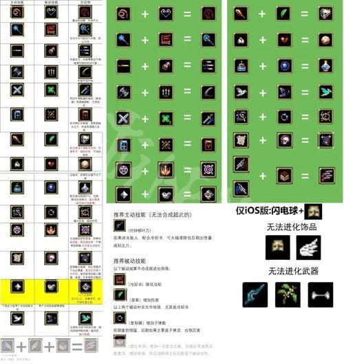 吸血鬼幸存者超武合成:&lt;h1&gt;吸血鬼幸存者：超武合成之道&lt;/h1&gt;