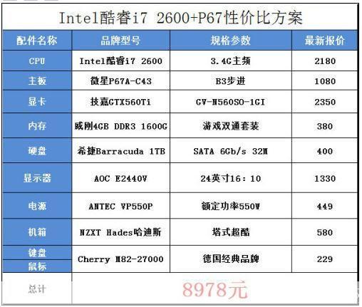 实况2013配置游戏玩家的必备指南：解析配置要求与优化建议