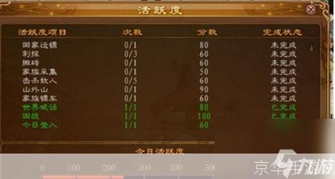 绿色征途怎么赚钱:绿色征途：游戏中的赚钱之道