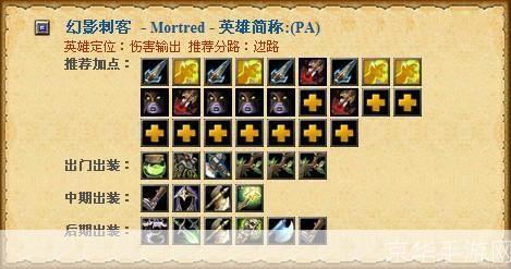 dota半人猛犸出装:DOTA半人猛犸出装攻略：制霸战场的冰霜巨兽