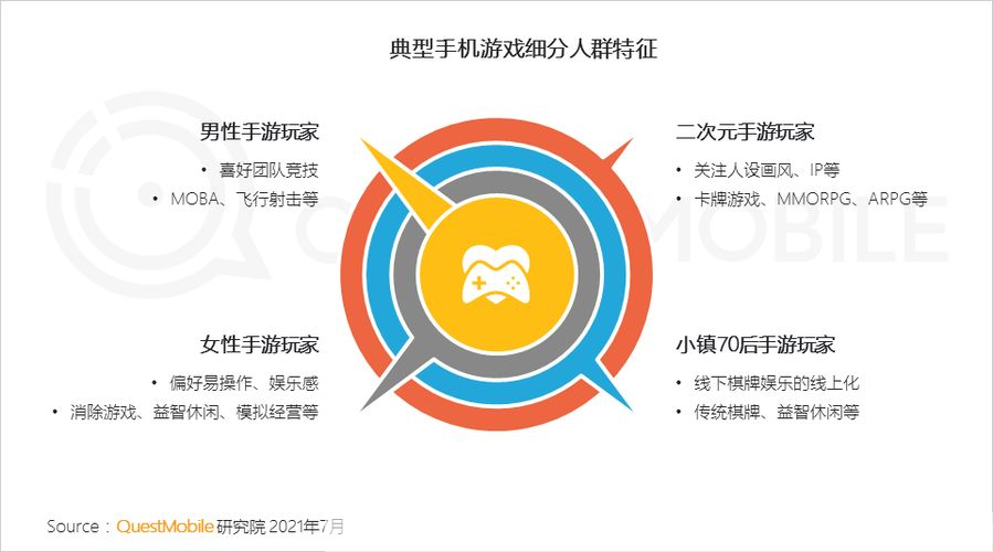 手机游戏之家：掌握未来游戏趋势，开启你的手游新时代