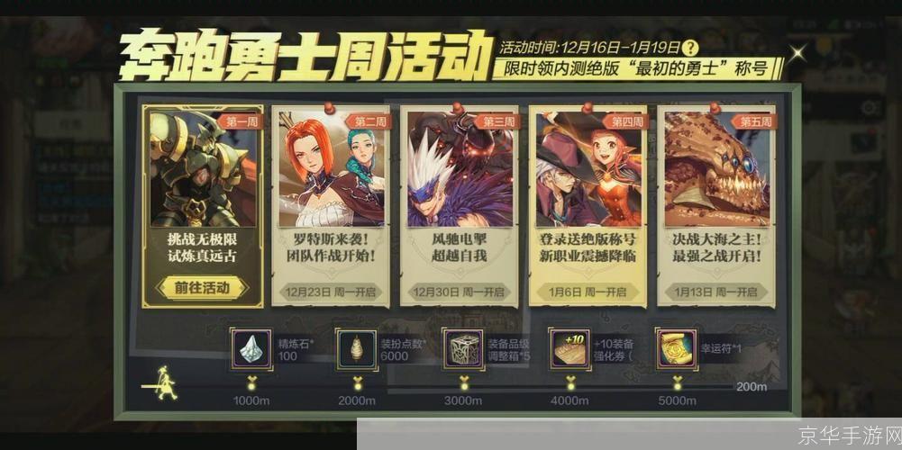 DNF天11揭秘：新职业、新副本与全新玩法震撼来袭！