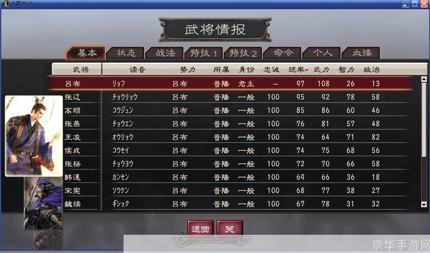 三国志11自制剧本：英雄崛起