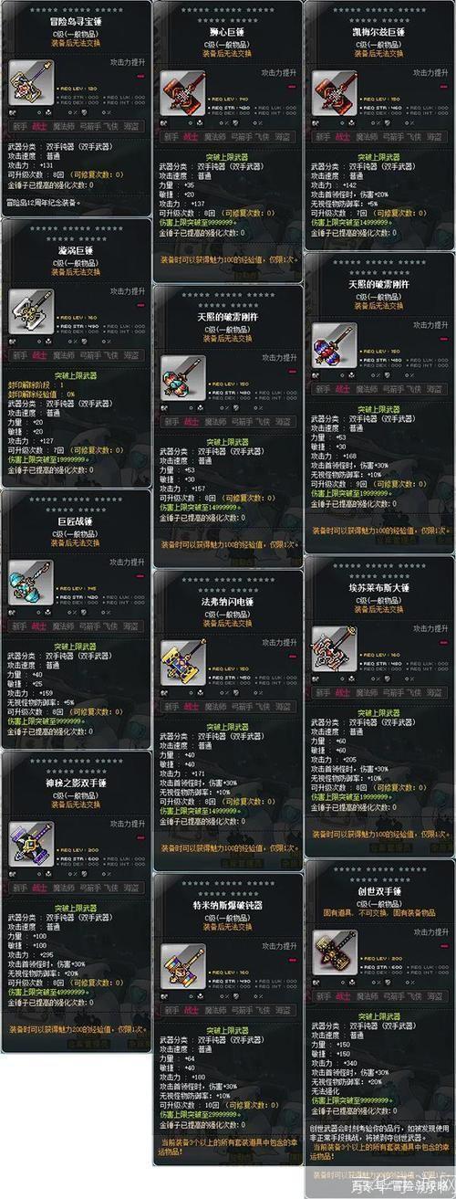 冒险岛装备:冒险岛装备大揭秘：探索、升级与战斗的艺术