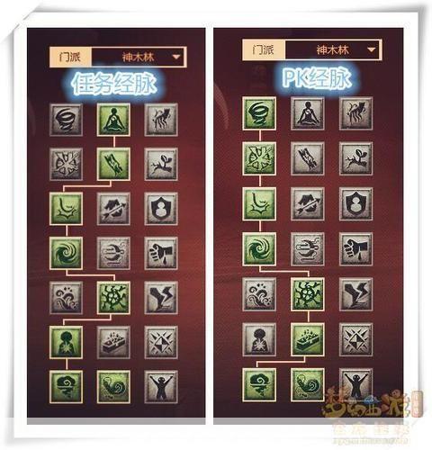 梦幻西游神木林加点:梦幻西游神木林加点攻略